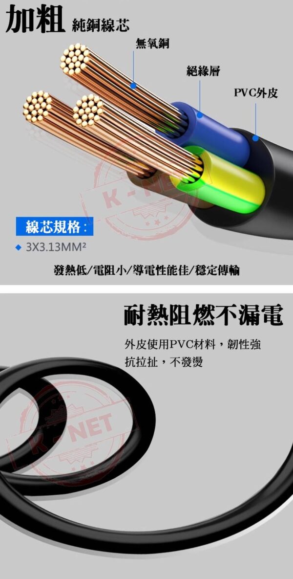 美規 6-20P 轉 IEC320 C19電源線 電源延長線：圖片 2