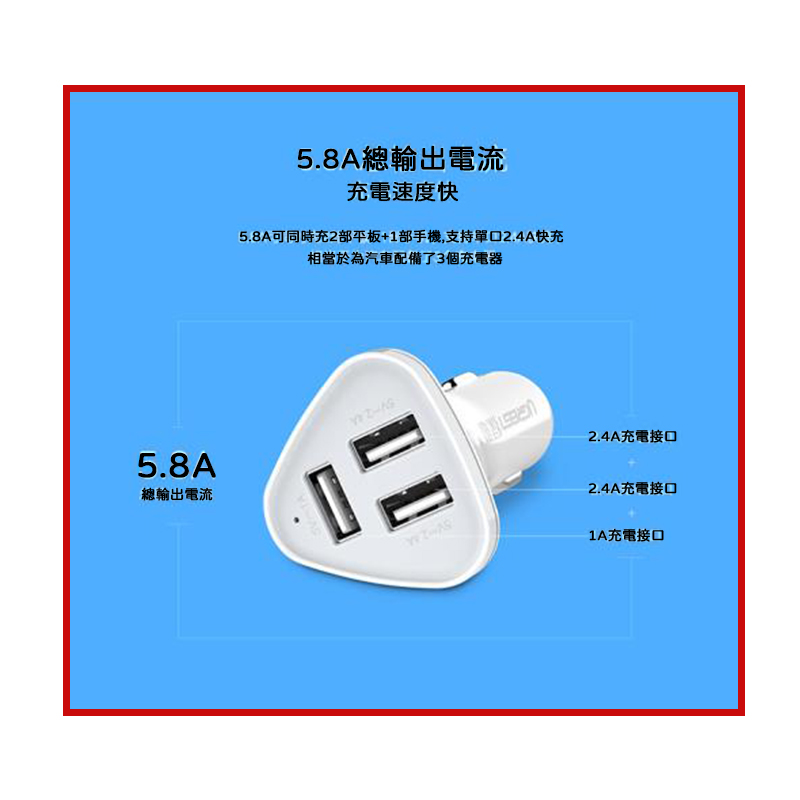 白色 29瓦 40284 三孔 USB 車用充電器：圖片 2