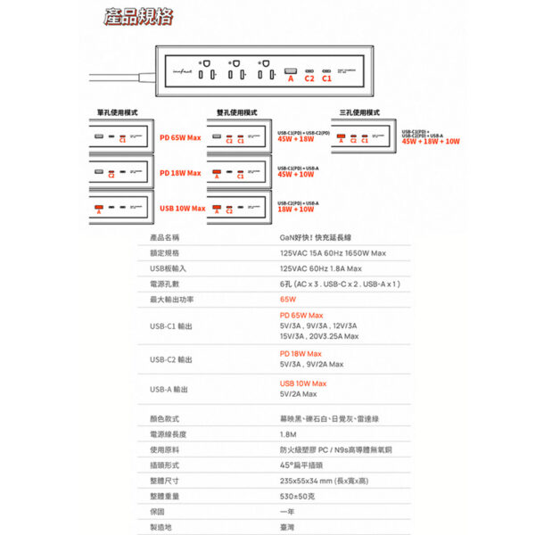 Innfact 氮化鎵73W快充延長線 台灣製造：圖片 2