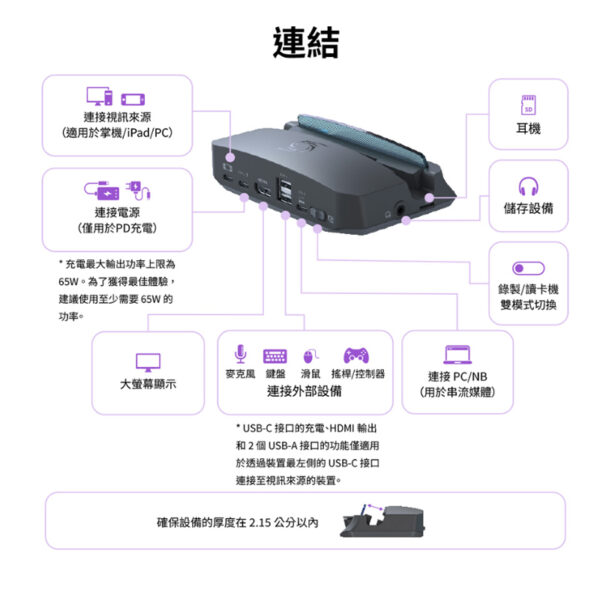 AVERMEDIA 圓剛 X'TRA GO GC515多功影像錄製充電座：圖片 11