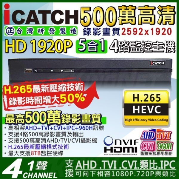 iCATCH 可取 4路4聲 H.265 500萬畫素 五合一 DVR 混合型數位錄影主機