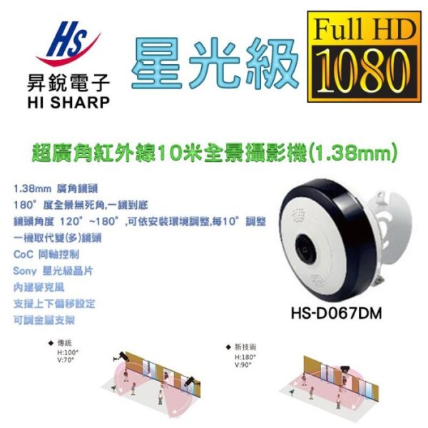 昇銳 HI SHARP HS-D067DM 1080P TVI 超廣角(1.38mm) 紅外線10米 全景攝影機 監視器