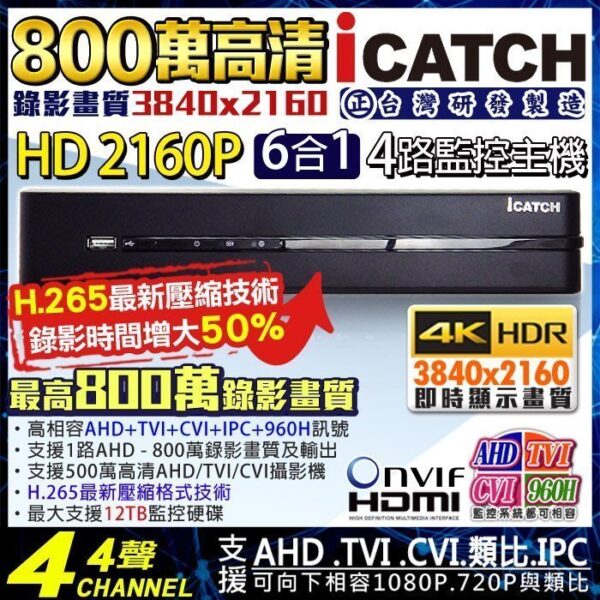 監視器主機 DVR 5MP 4路主機 H.265 可取 ICATCH 800萬 4K 2160P AHD TVI 台灣製