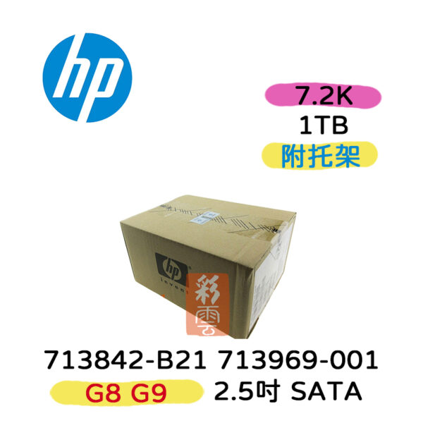 全新盒裝HP 713842-B21 713969-001 1TB SATA 7.2K 2.5吋 G8 G9 伺服器硬碟