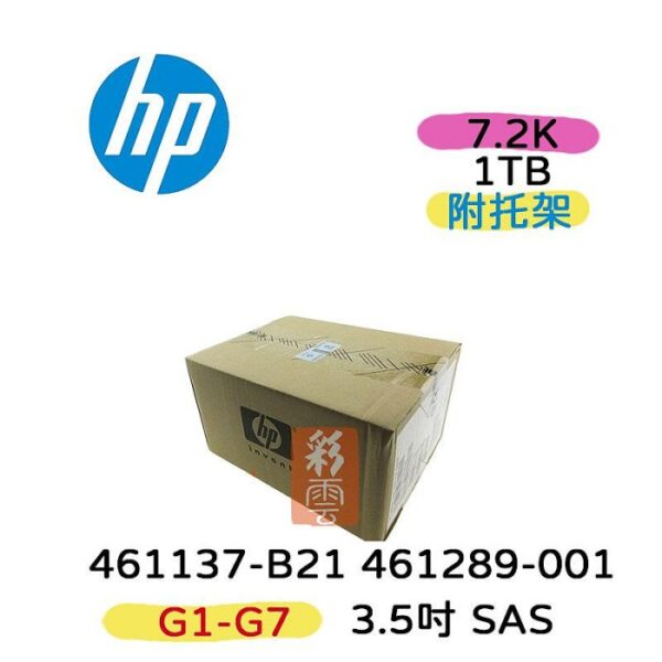 全新盒裝 HP 461137-B21 461289-001 1TB SAS 3.5吋 7.2K G1-G7 伺服器硬碟