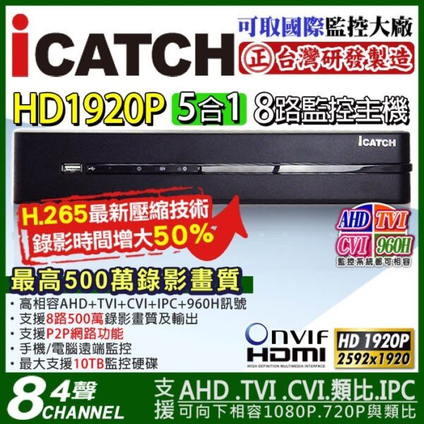 4K 影像輸出 icatch 可取 台製 8路4聲 H265 五百萬畫素 DVR 混合型數位錄影主機