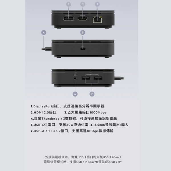 Belkin Thunderbolt 3 雙電源擴充座 60W PD供電 擴展塢 F4U110BT：圖片 8