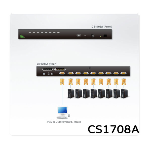 ATEN CS1708A 8埠PS/2-USB VGA KVM多電腦切換器：圖片 4