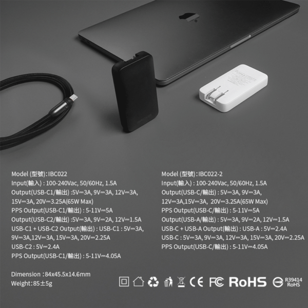 iBRIDGE GaN 65W 超薄型急速電源供應器 (IBC022) 雙色可選/兩種規格：圖片 7