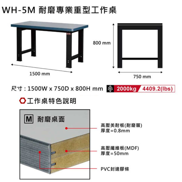 樹德 WH-5M 150cm耐磨專業重型工作桌(已組裝) 荷重2000KG：圖片 2