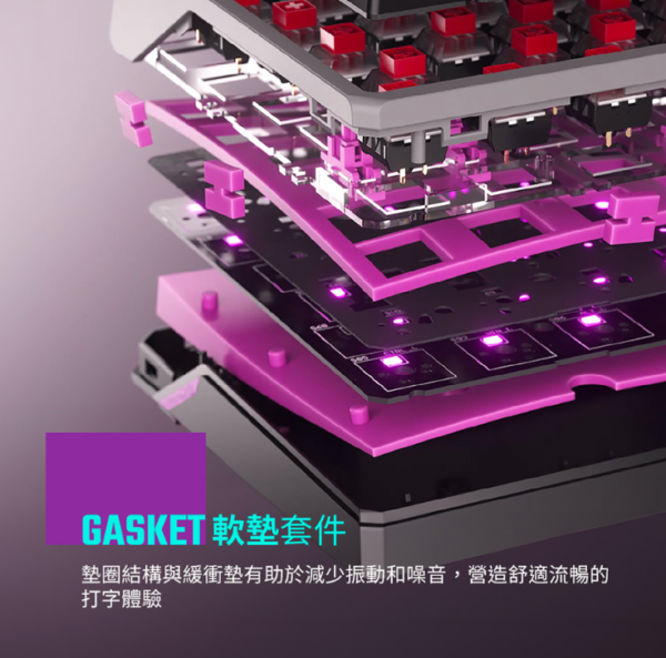 酷碼Cooler Master MK770  RGB無線三模機械式鍵盤【白軸/紅軸】【黑白色/馬卡龍色】：圖片 2