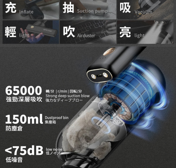 iBRIDGE 無線迷你多功能照明吸塵器(IBCA001)：圖片 3