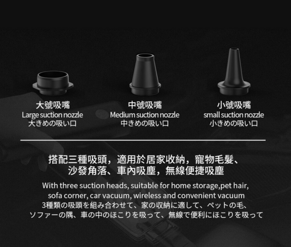 iBRIDGE 無線迷你多功能照明吸塵器(IBCA001)：圖片 5