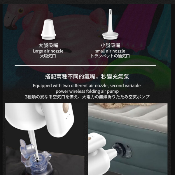 iBRIDGE 無線迷你多功能照明吸塵器(IBCA001)：圖片 6