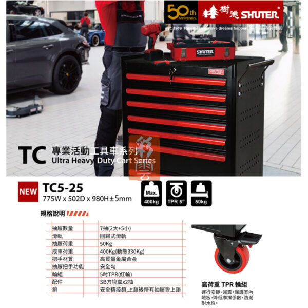 樹德 TC5-25 七抽工具車 (已組裝) 經典紅黑：圖片 2