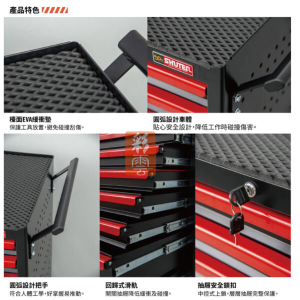 樹德 TC5-25 七抽工具車 (已組裝) 經典紅黑：圖片 6