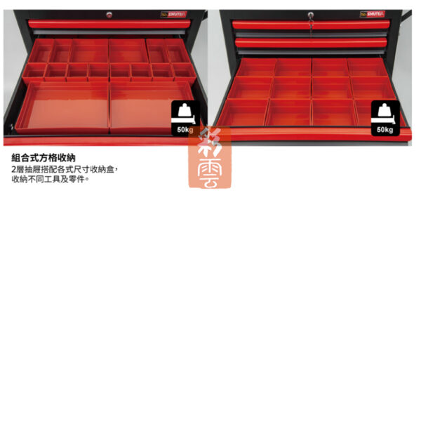 樹德 TC5-25 七抽工具車 (已組裝) 經典紅黑：圖片 7