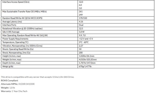 DELL 戴爾 041DXR 16TB 3.5吋 SAS 12G ME4/ME5 ST16000NM006J 伺服器硬碟：圖片 3