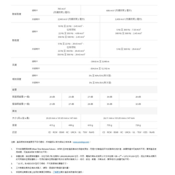 Synology PLUS系列 HAT3320 8TB 3.5吋 NAS專用硬碟 8TB SATA HDD：圖片 4