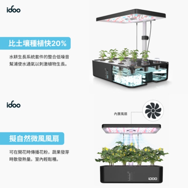 iDoo 室內 水耕種植機 套裝組 (含水耕種植耗材包 ) 蔬果/植物 快樂生長：圖片 3