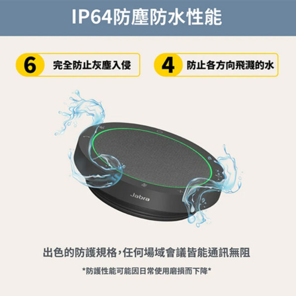 Jabra Speak2 40 可攜式全雙工會議揚聲器 (雙纜線接口設計)：圖片 3