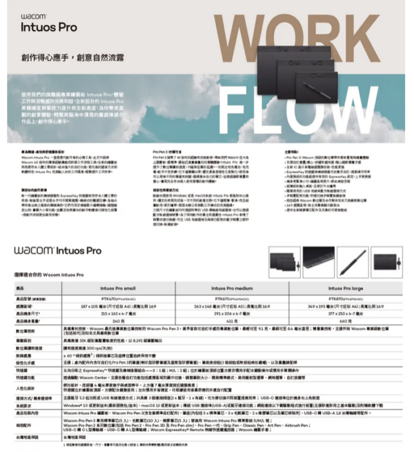 Wacom Intuos Pro  Large 專業繪圖板(2025) 	PTK870K0C：圖片 2