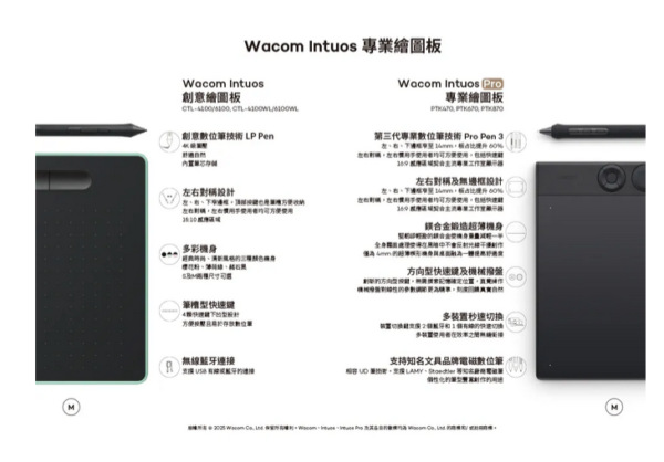 Wacom Intuos Pro  Large 專業繪圖板(2025) 	PTK870K0C：圖片 3