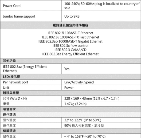 Netgear GS524  24埠 Giga 交換器 10/100/1000Mbps：圖片 7