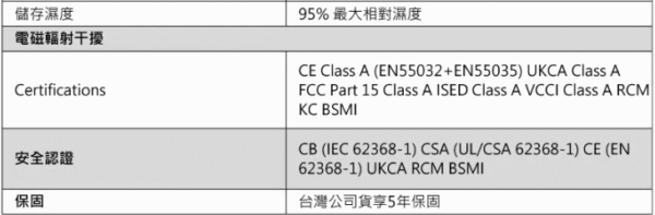 Netgear GS524  24埠 Giga 交換器 10/100/1000Mbps：圖片 8