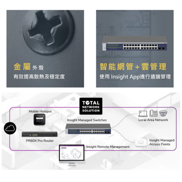 Netgear GS724T 24埠+2埠 光纖 Giga智能網管交換：圖片 2