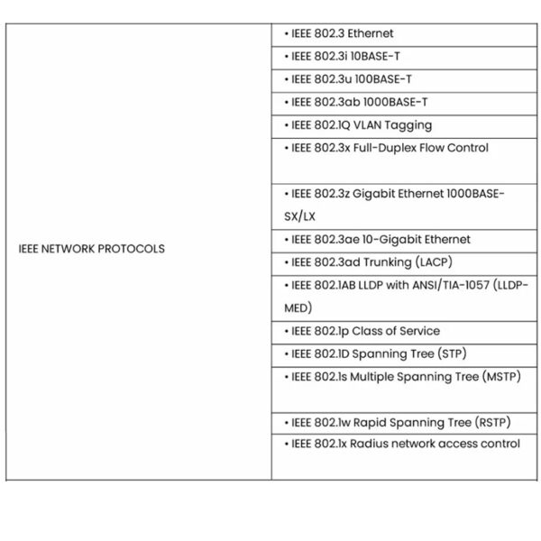 Netgear GS724T 24埠+2埠 光纖 Giga智能網管交換：圖片 12