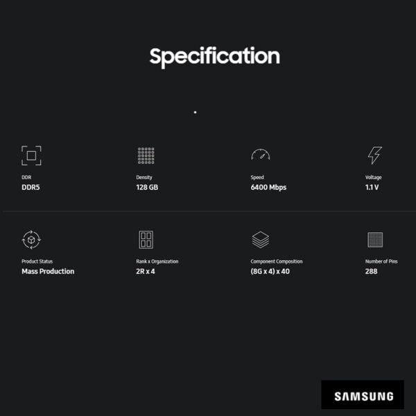 SAMSUNG 三星 128G DDR5 6400MHz 2R*4 記憶體 M321RAJA0MB2-CCP：圖片 2