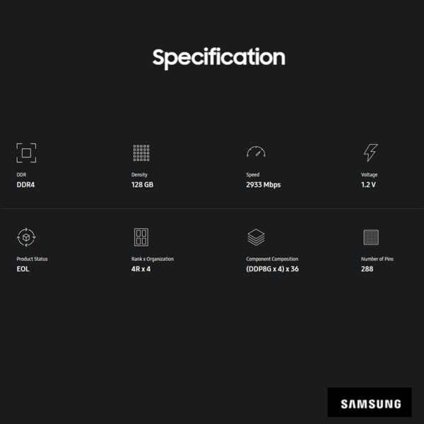 SAMSUNG 三星 128G DDR4 2933MHz 4R*4 記憶體 M386AAG40MMB-CVF：圖片 2