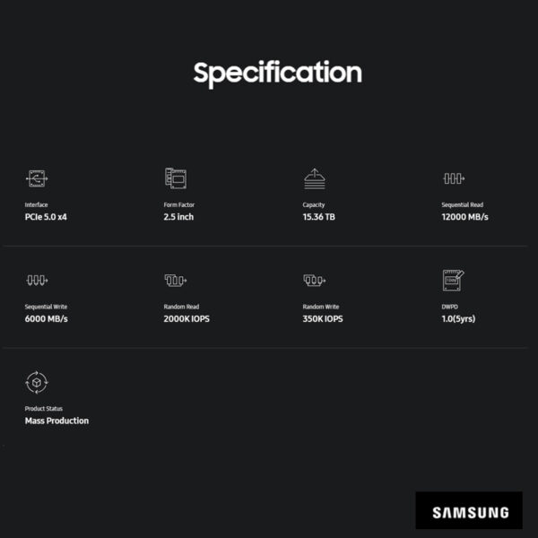 三星 SAMSUNG MZWL615THBLF-00AW7 15.36TB 2.5吋 PM9D3A PCIe 5.0 伺服器專用：圖片 2