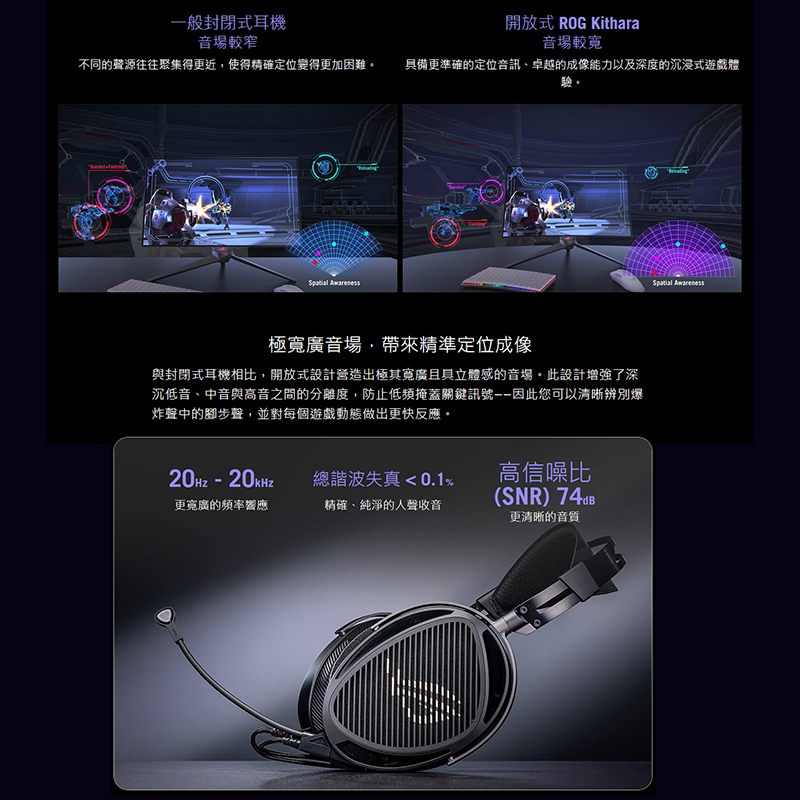 ASUS ROG Kithara 電競耳機:圖片 5