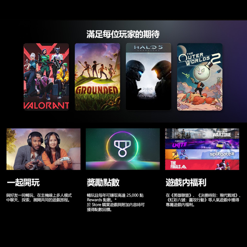 微軟Microsoft Xbox Game Pass Essential 12個月(下載版-電子序號):圖片 3