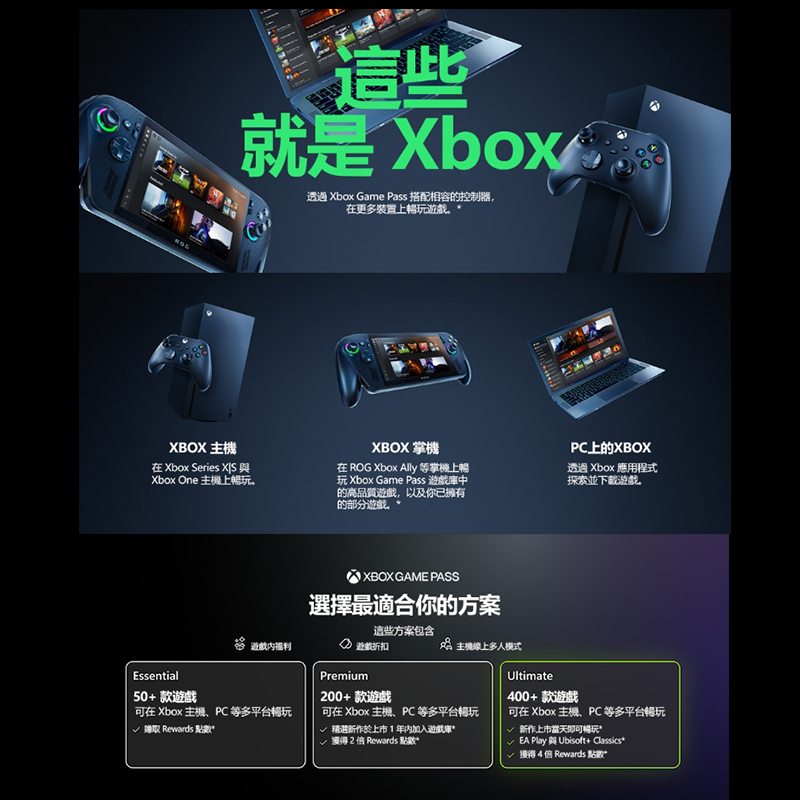微軟Microsoft Xbox Game Pass Essential 12個月(下載版-電子序號):圖片 4